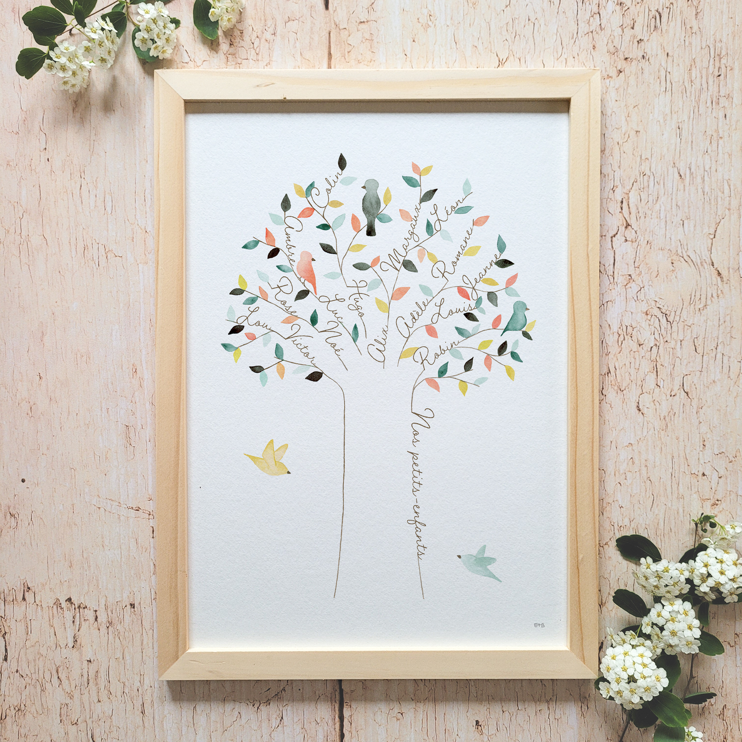 Affiche famille personnalisable · "L'arbre aux oiseaux" · Bleu-vert