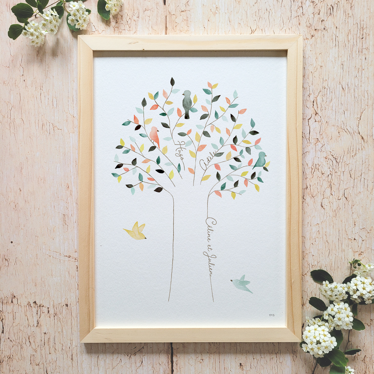 Affiche famille personnalisable · "L'arbre aux oiseaux" · Bleu-vert