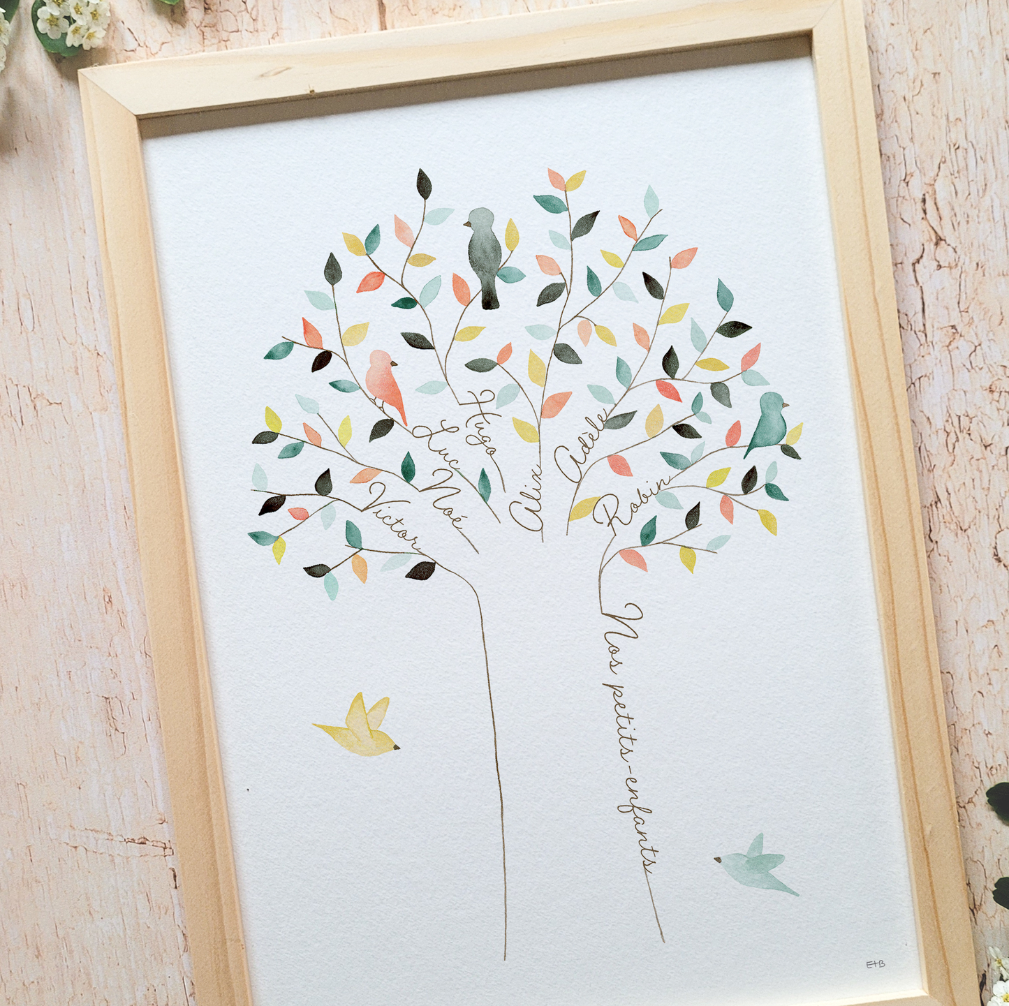 Affiche famille personnalisable · "L'arbre aux oiseaux" · Bleu-vert